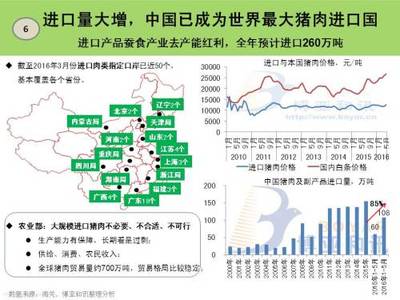 2016年上半年生豬市場(chǎng)熱點(diǎn)回顧 豬肉類的震蕩與前行